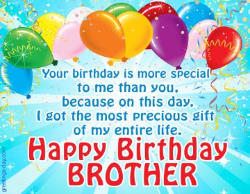 Happy Birthday Brother Wishes Ecard