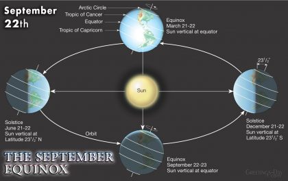 September Equinox