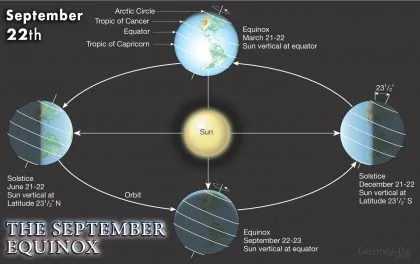 September Equinox
